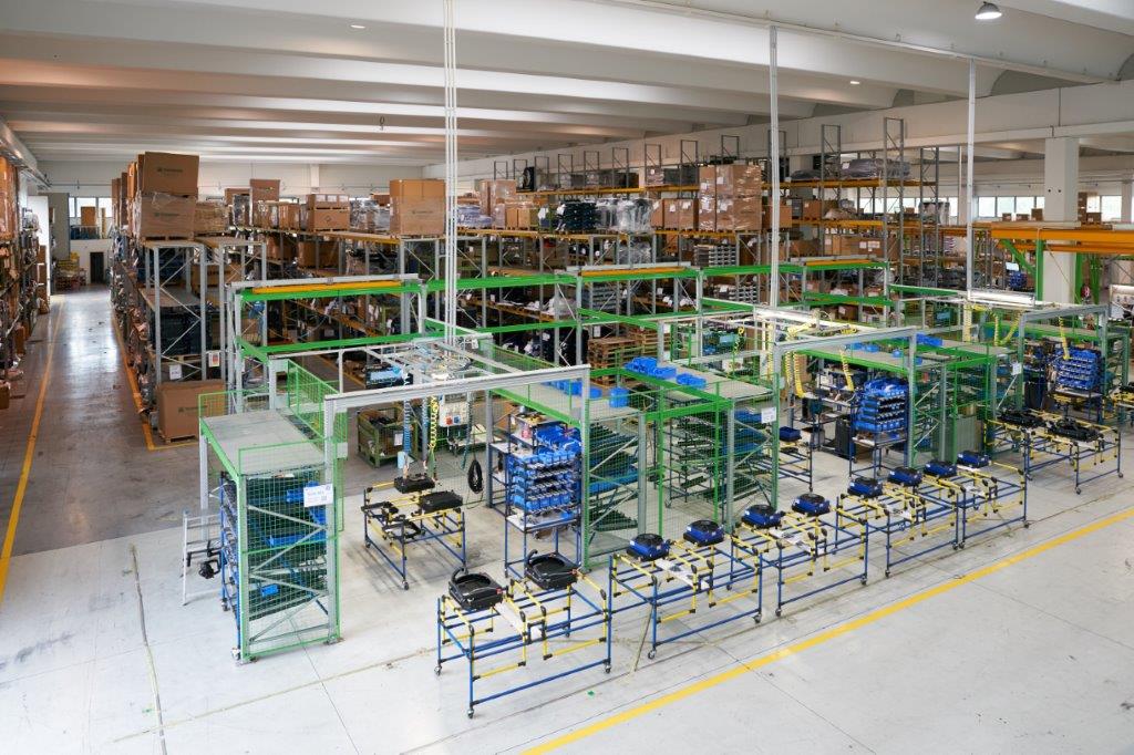 Temporary closure - Covid 19