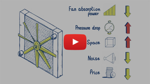 Scambiatori di calore a flusso incrociato: quali sono i principi di funzionamento?