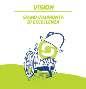 Politiche di Sistema Integrato