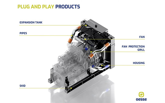 Il giusto sistema di raffreddamento per ogni settore applicativo