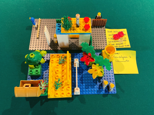 Ideare nuovi progetti con i LEGO®